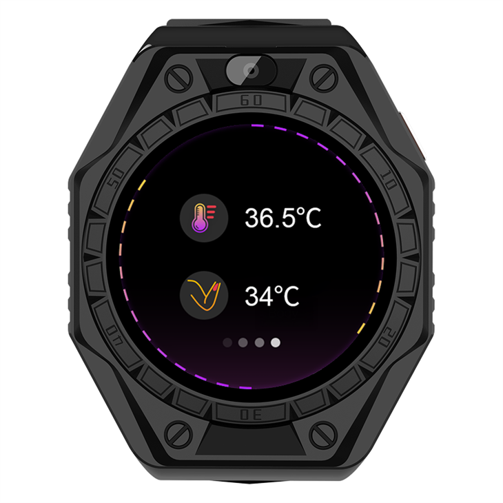 Tamper-proof Smart Wristband Bundle